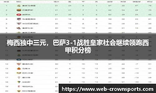 梅西独中三元，巴萨3-1战胜皇家社会继续领跑西甲积分榜